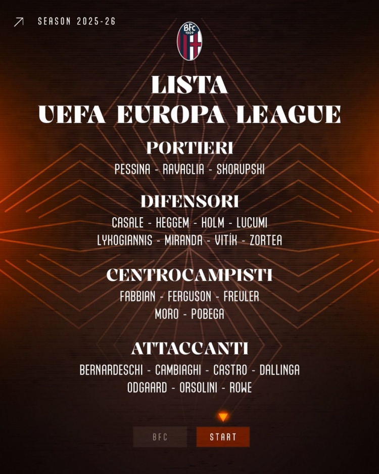 kaiyun-博洛尼亚欧联杯名单：贝纳德斯基、波贝加在列，因莫比莱缺席