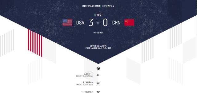 开云-中美女足首战数据展现巨大差距 下场失利又预定？